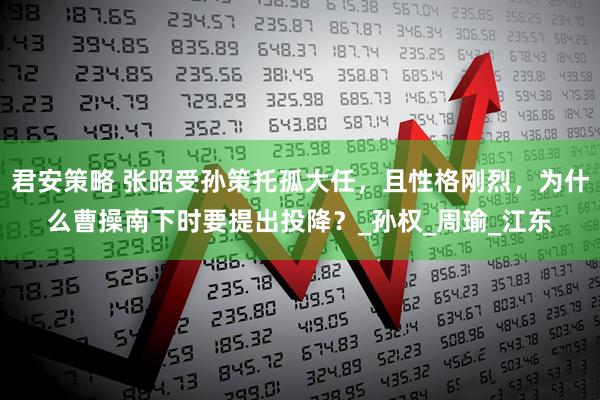 君安策略 张昭受孙策托孤大任，且性格刚烈，为什么曹操南下时要提出投降？_孙权_周瑜_江东